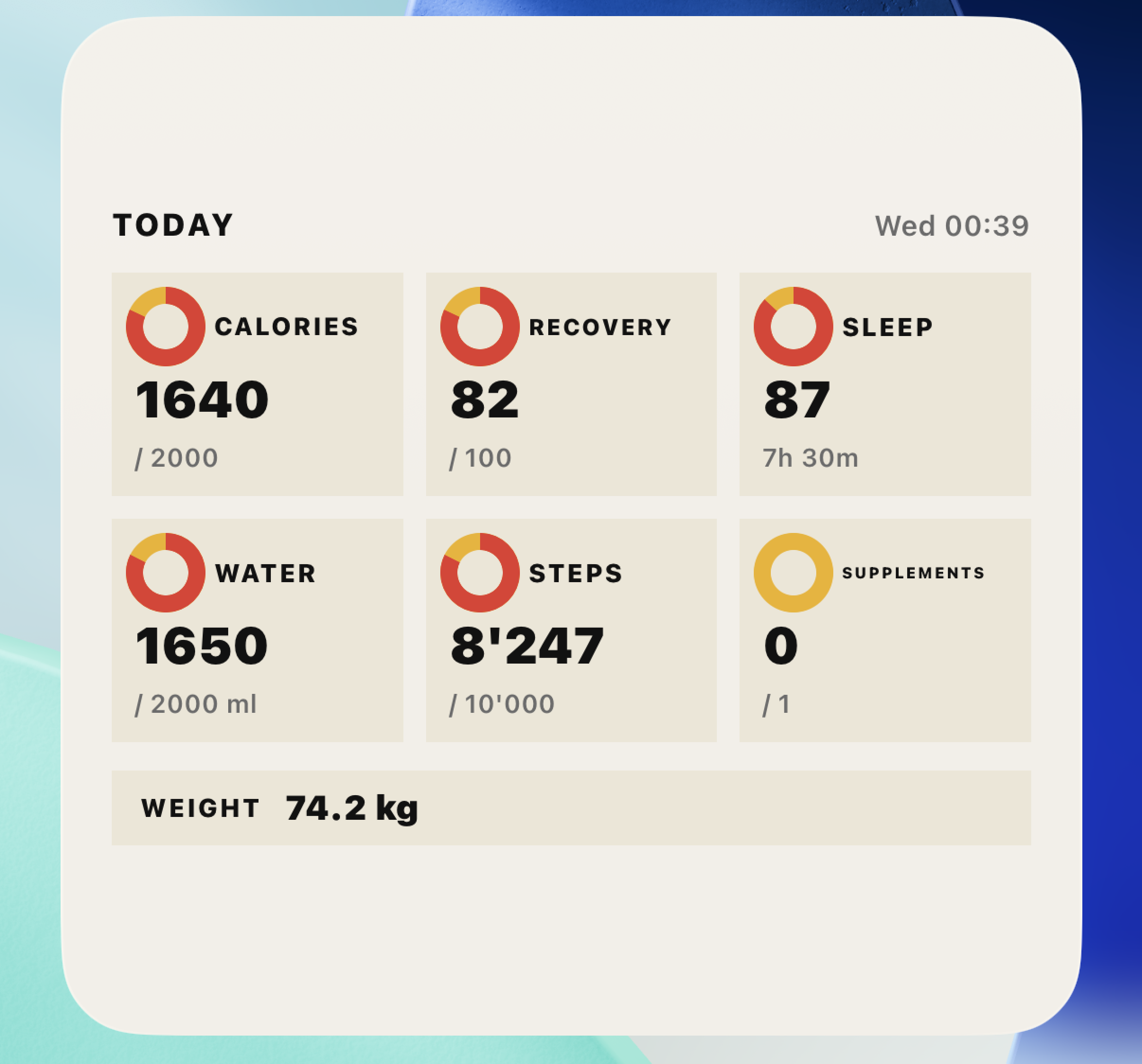 Full Dashboard