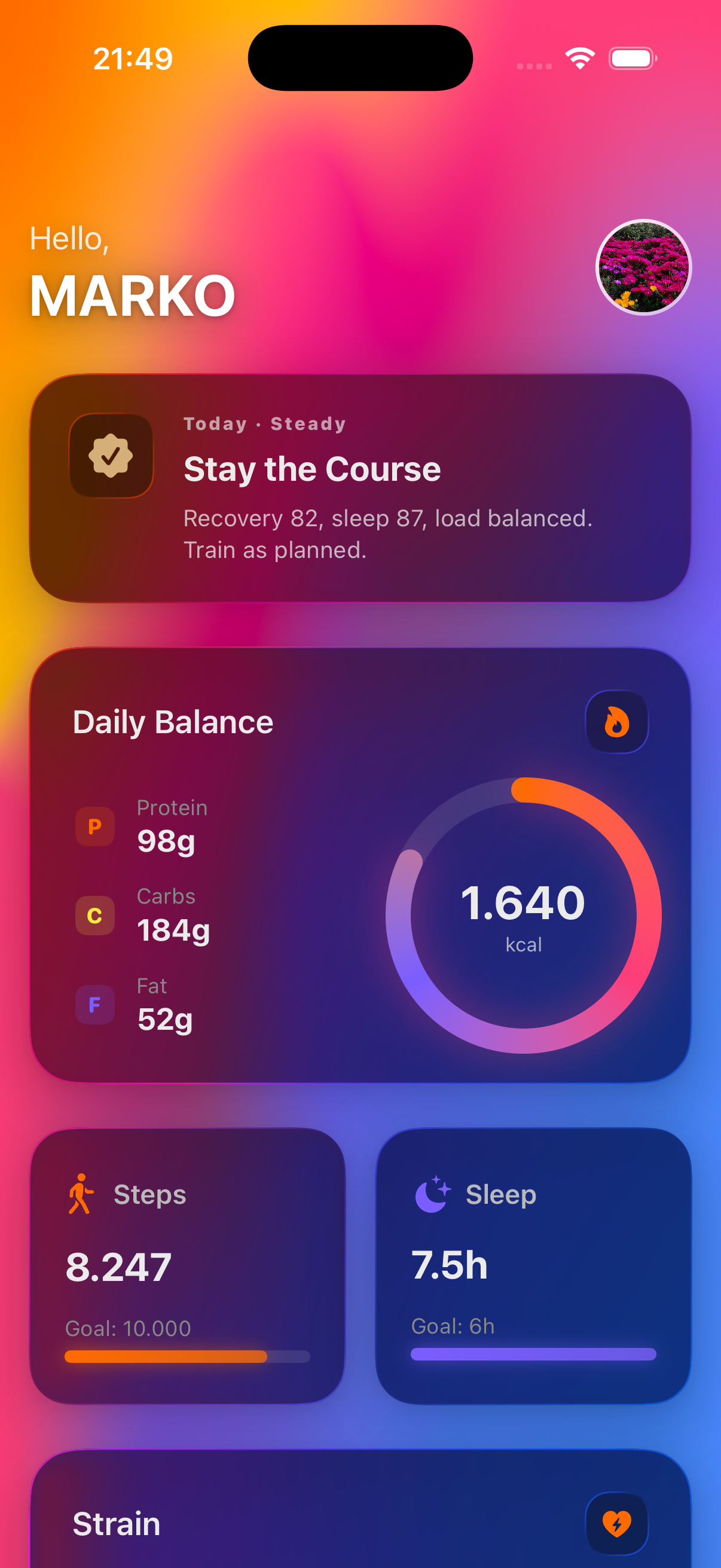 Gradient